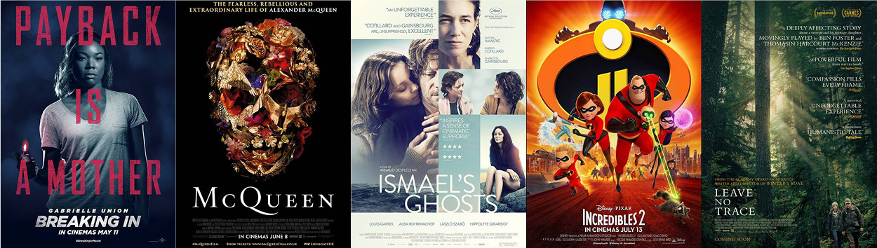 Top 5 Films this Month